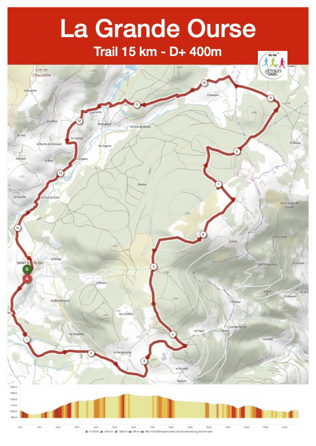  GRANDE OURSE 2025